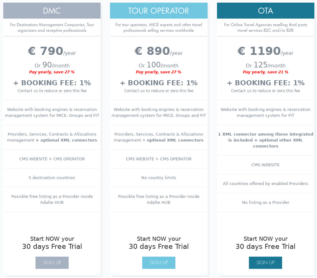 Adalte Travel Platform pricing 1