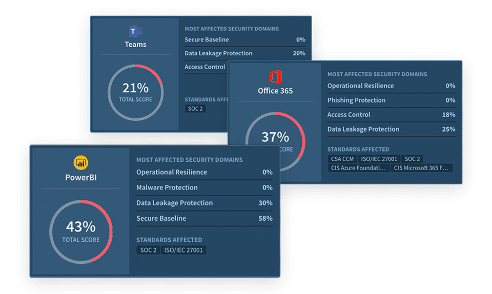 Adaptive Shield screenshot 1