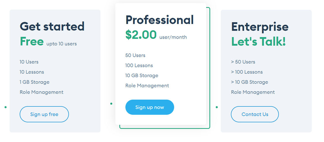 AdaptiveU pricing 1