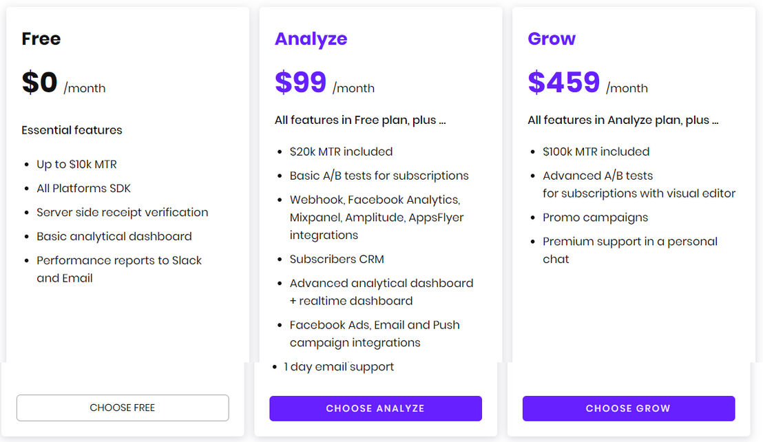 Adapty pricing 1