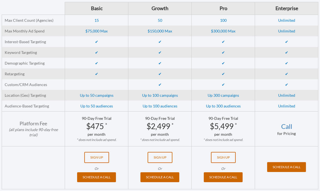 AdCritter pricing 1