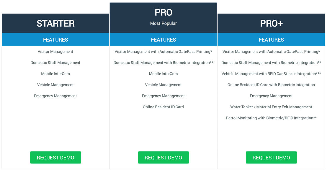 ADDA GateKeeper pricing 1