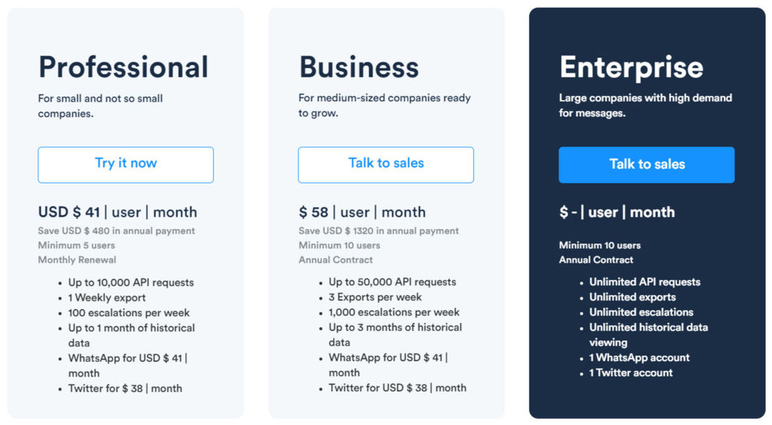 Adereso Helpdesk pricing 1