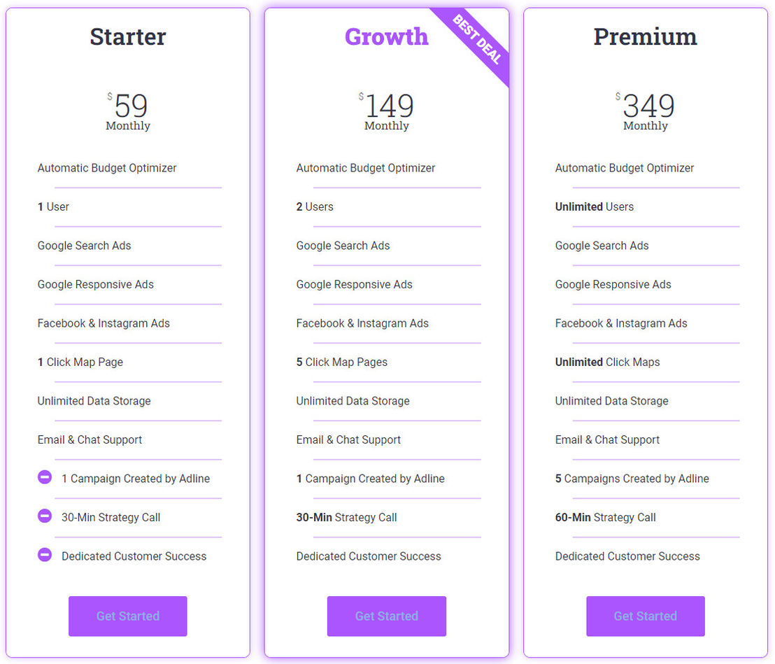 Adline pricing 1