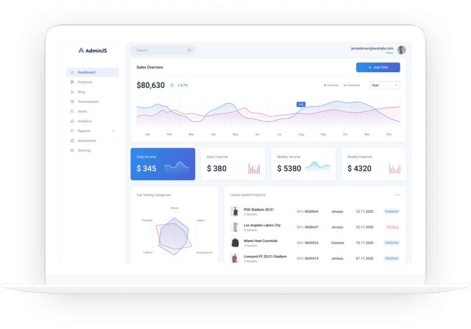 AdminJS screenshot 2