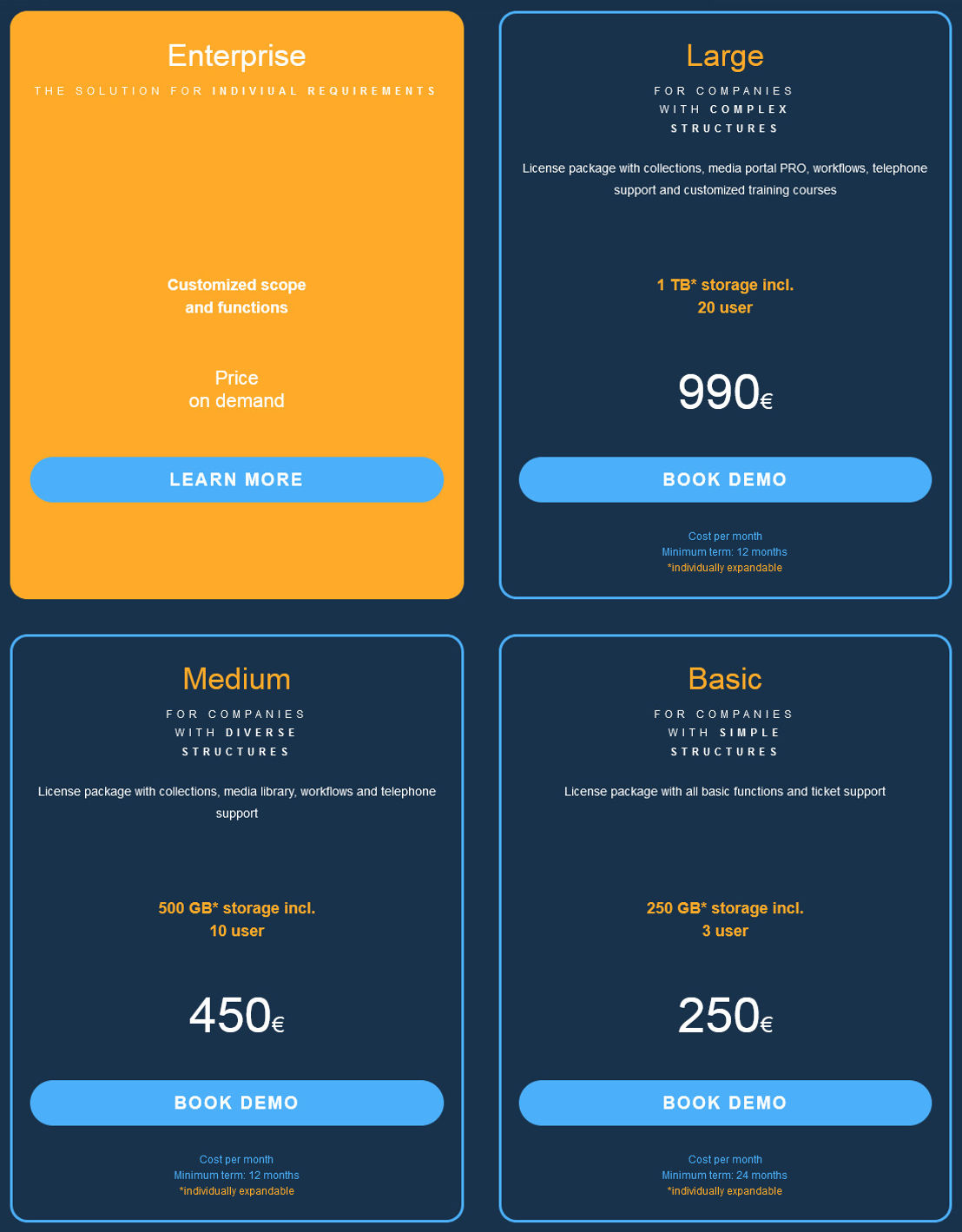 AdmiralCloud pricing 1