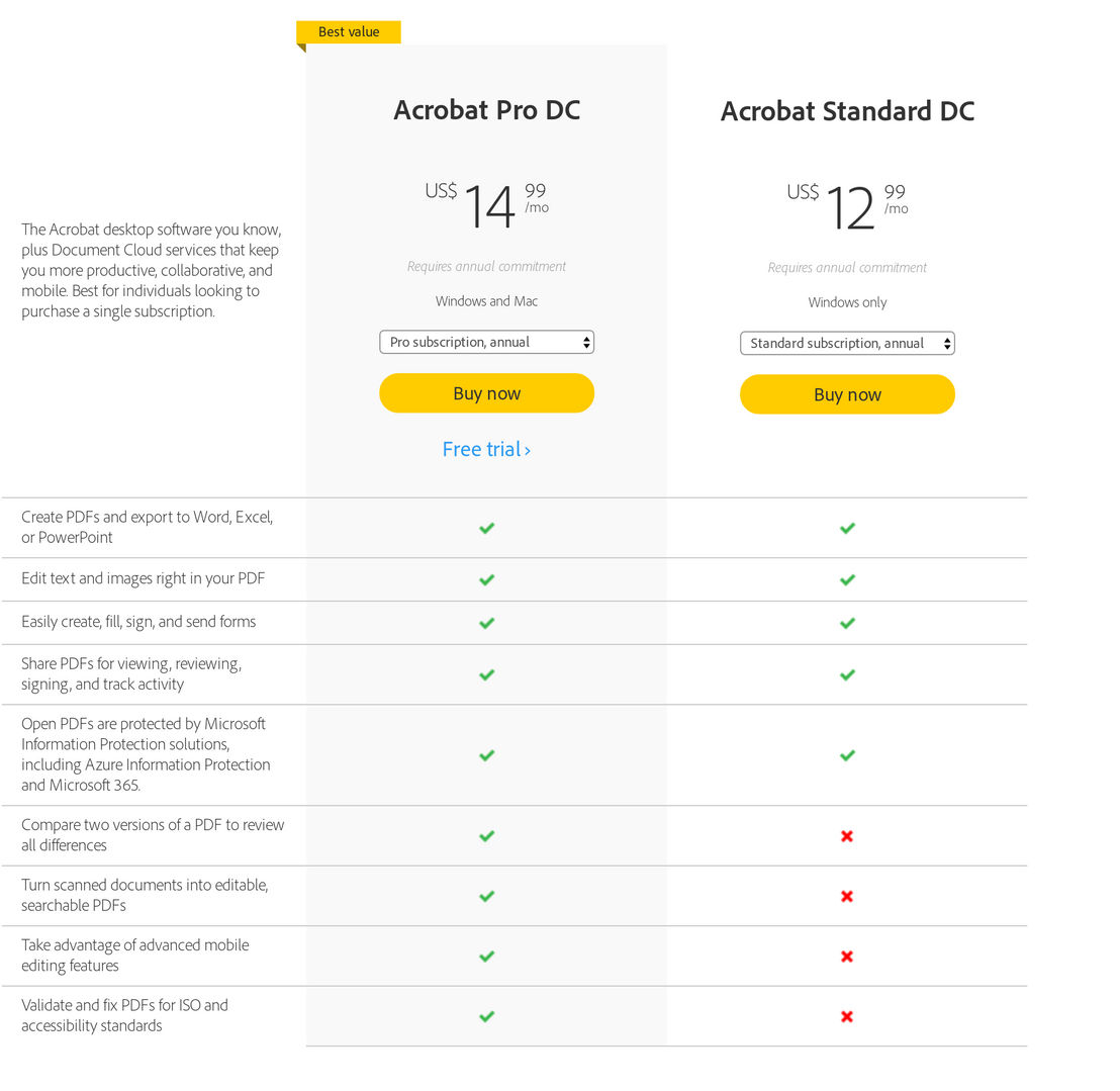 Adobe Acrobat DC pricing 1