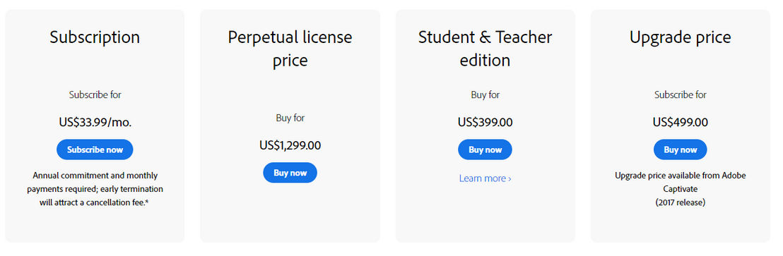 Adobe Captivate pricing 1