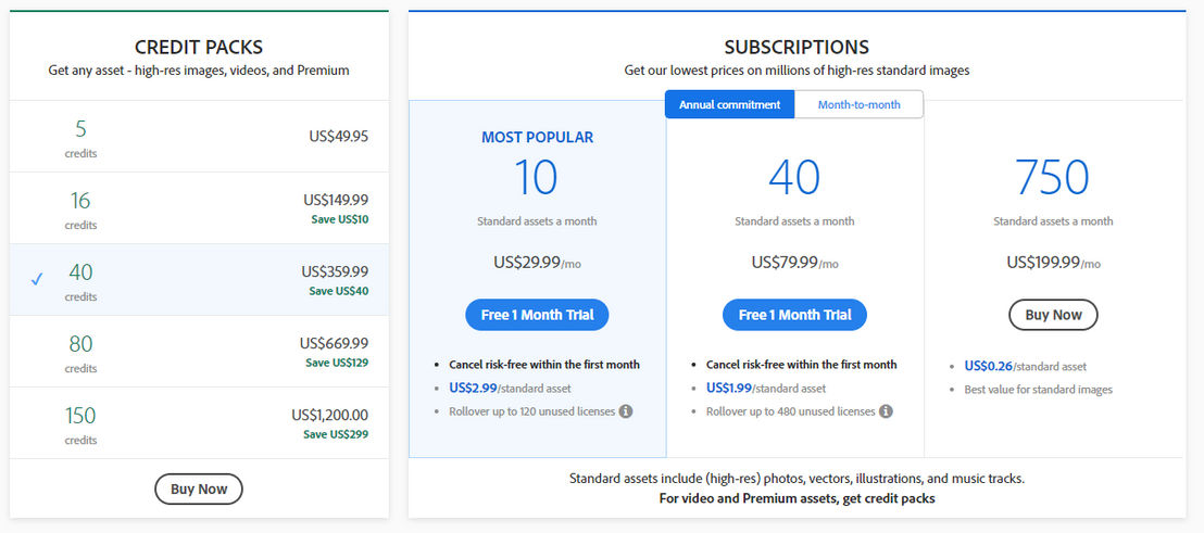 Adobe Stock pricing 2
