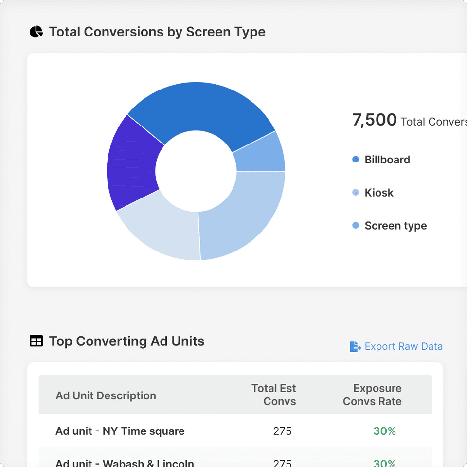 AdQuick Programmatic screenshot 2