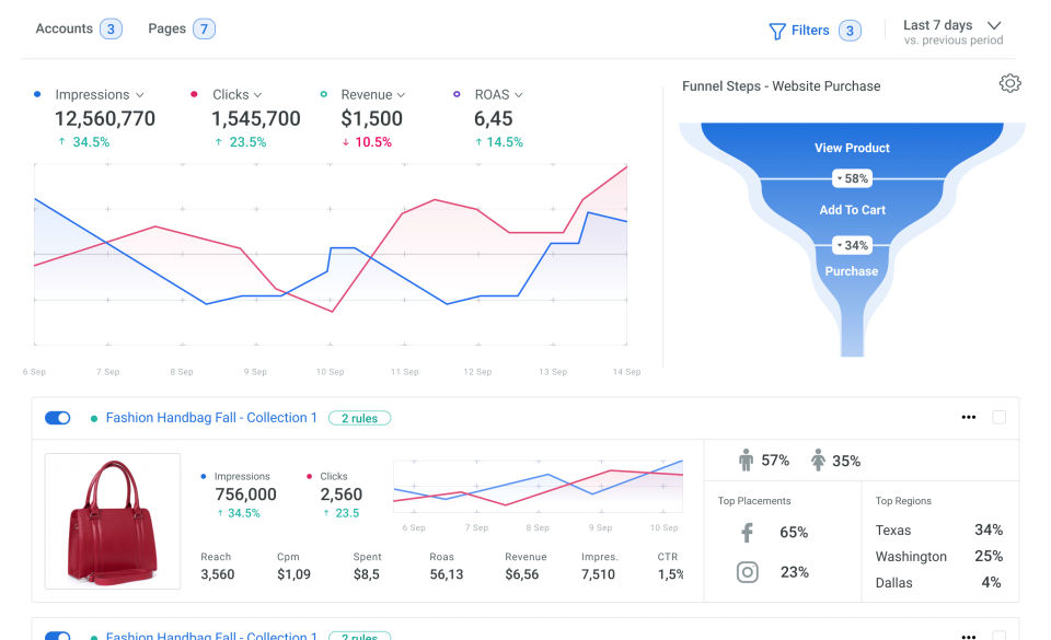 Adscook screenshot 2