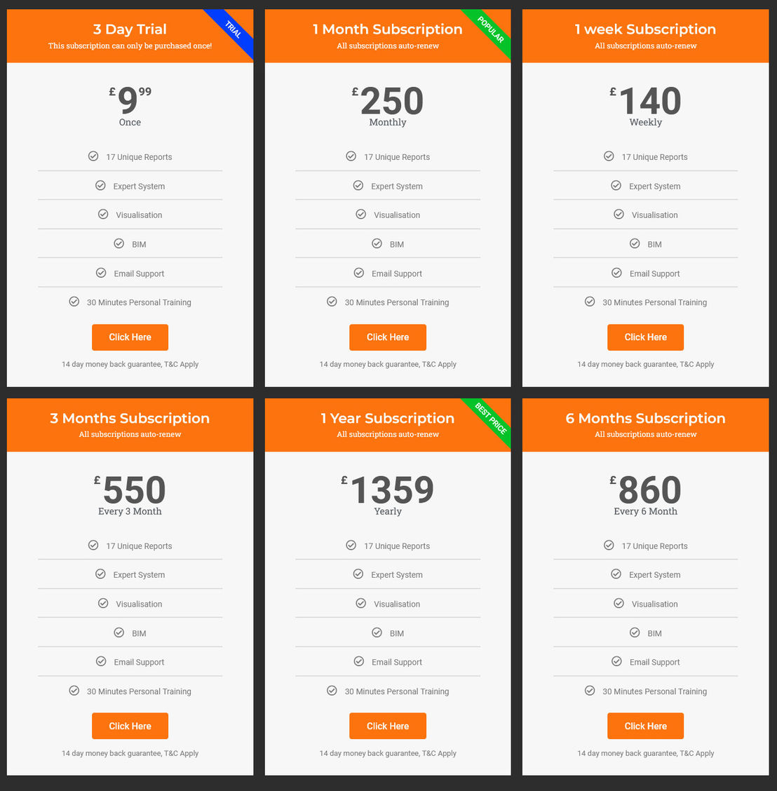 Adsimulo pricing 1