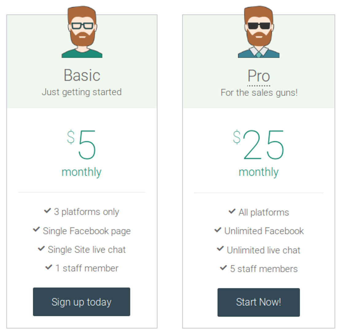 Adsoup pricing 1