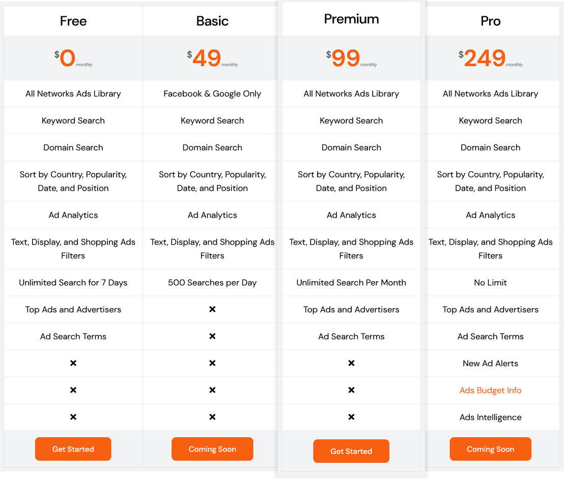 AdSpyder pricing 1