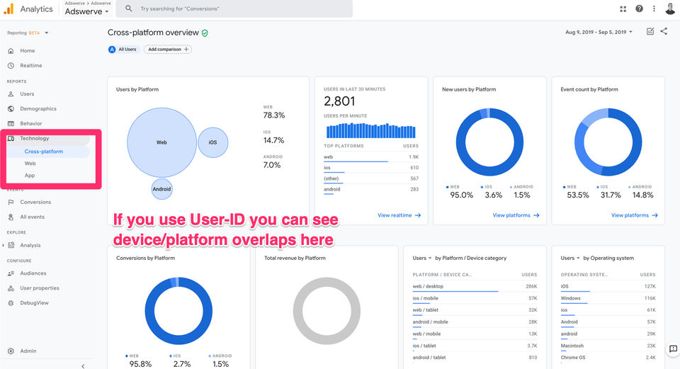 Adswerve screenshot 3