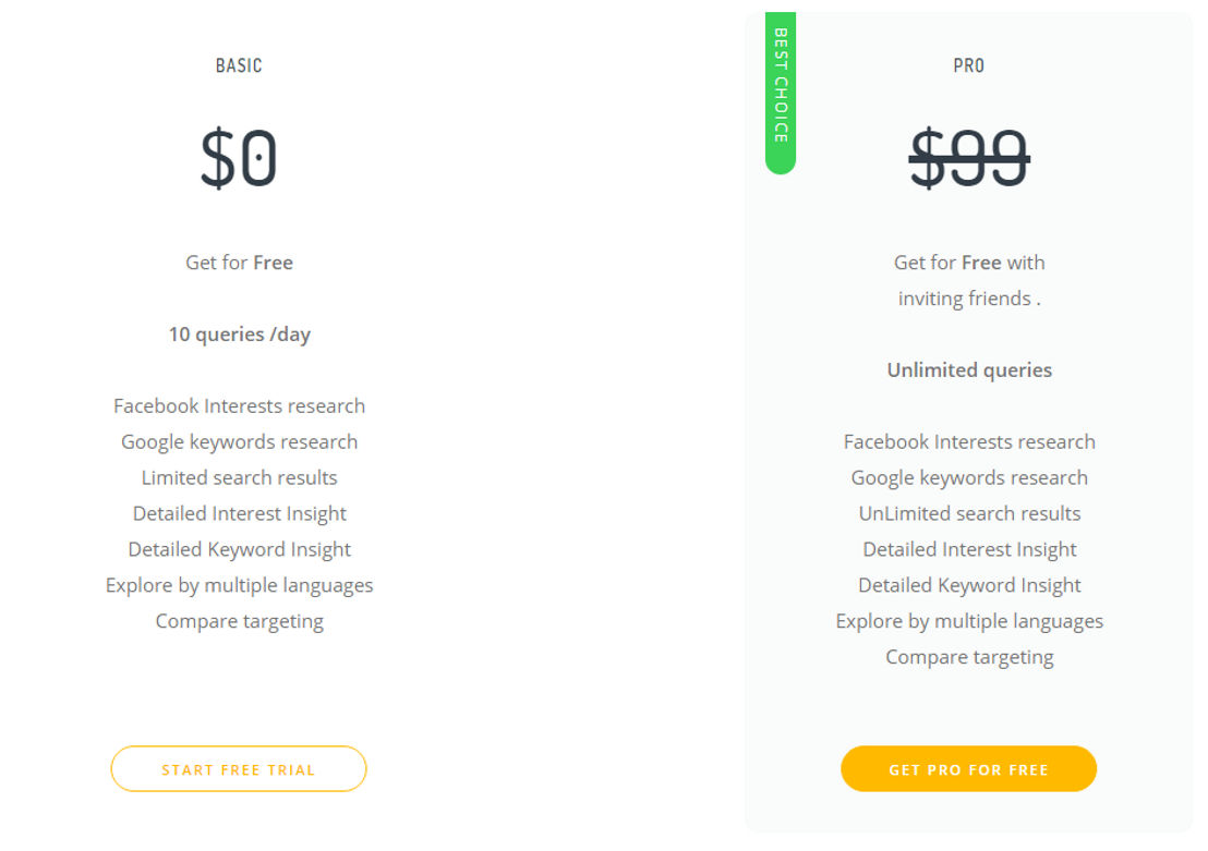 AdTargeting pricing 1