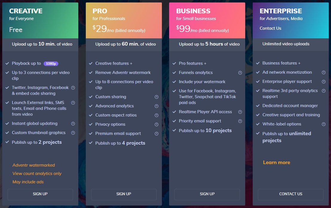 Adventr pricing