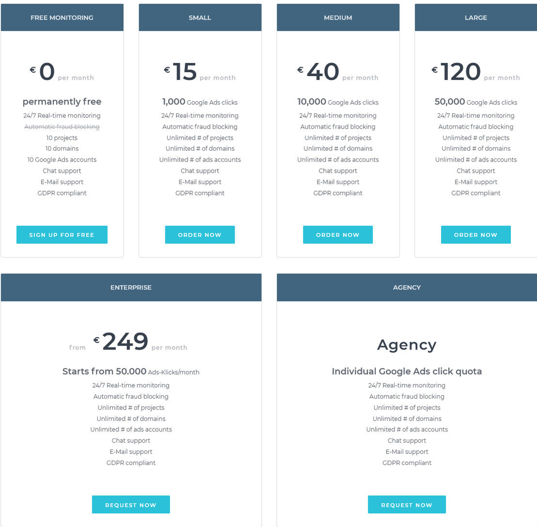 ADWARY pricing 1