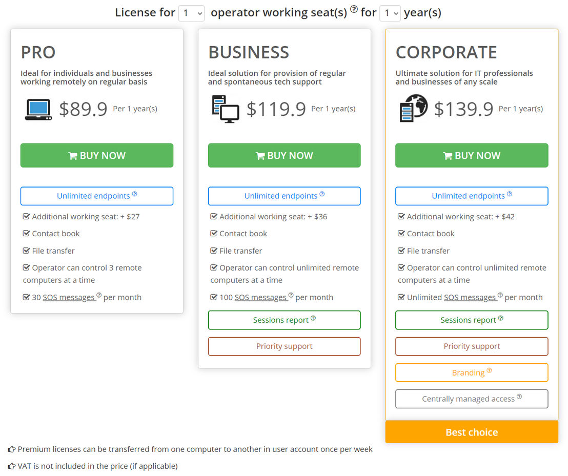 AeroAdmin pricing 1