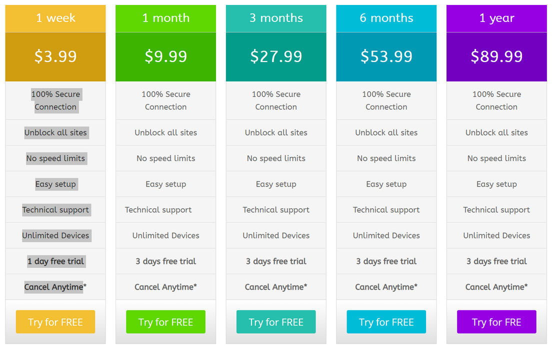 AeroShield pricing 1