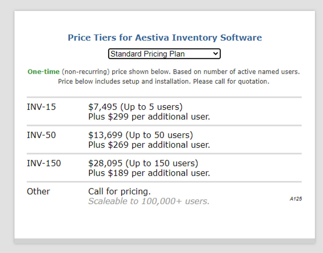 Aestiva Inventory pricing 1