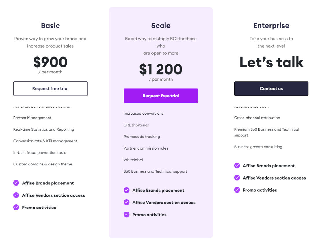 Affise pricing 1