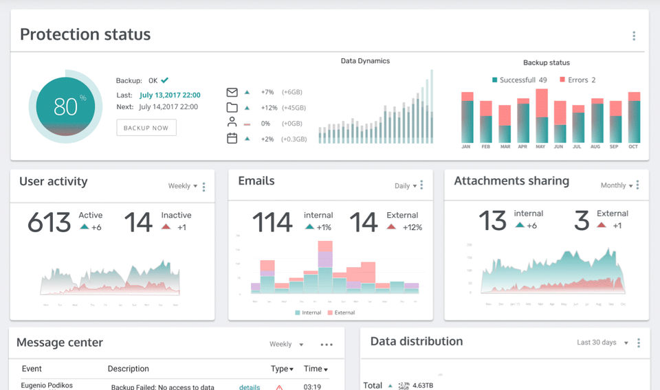 afi.ai screenshot