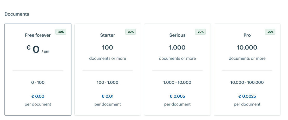 Afosto Instant Search pricing