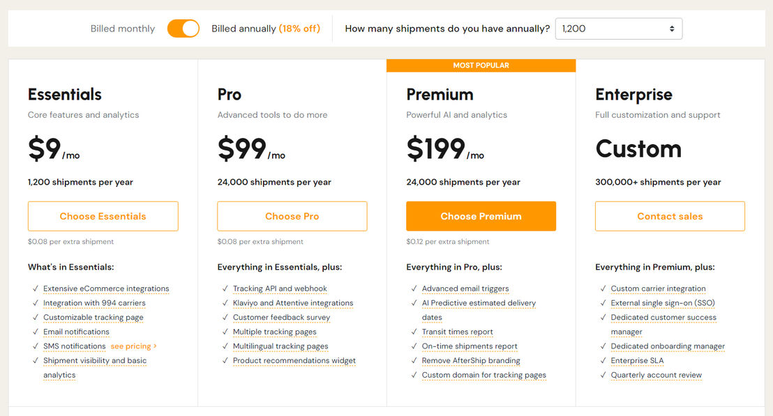 AfterShip pricing 2