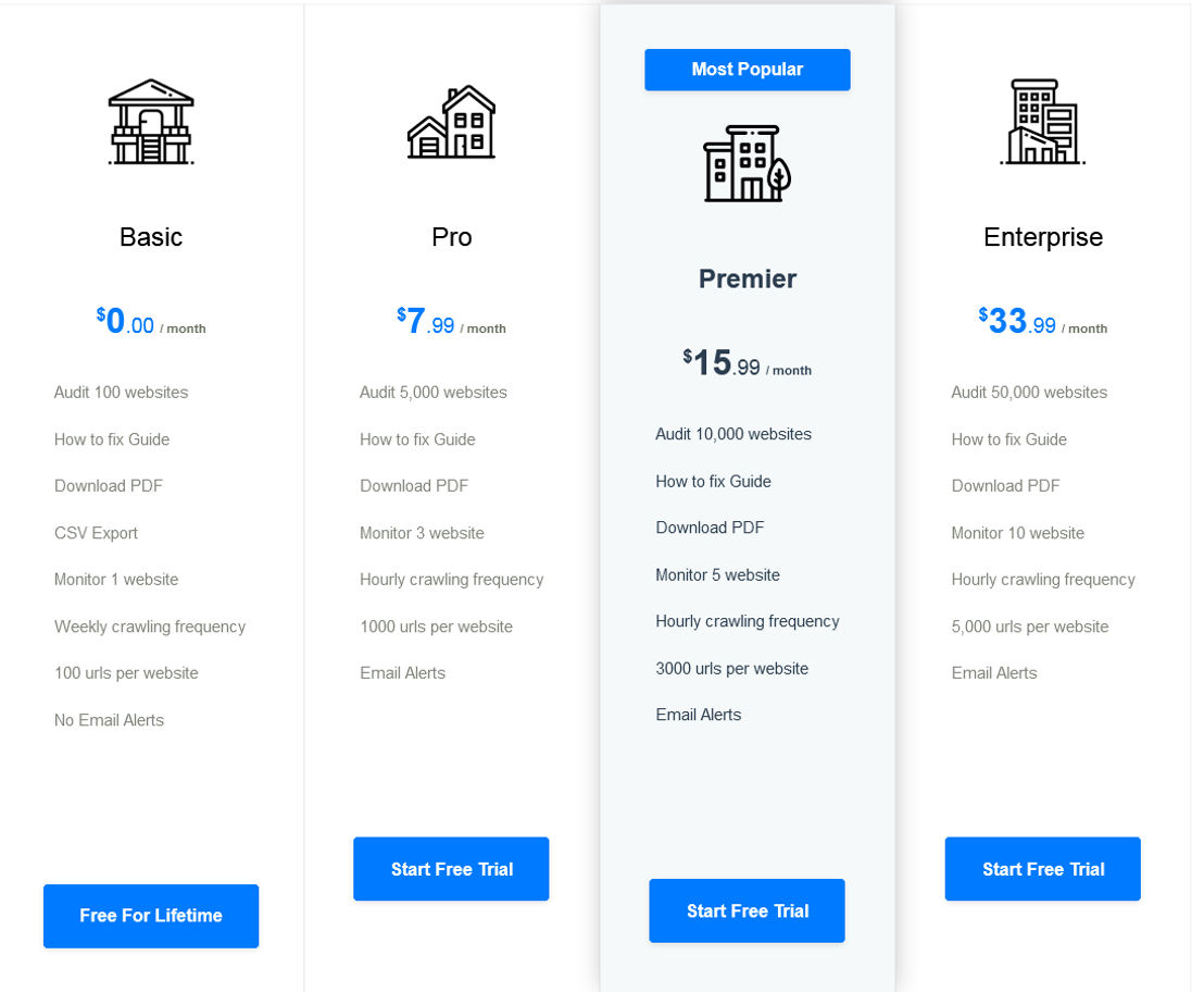 Afterush pricing 2