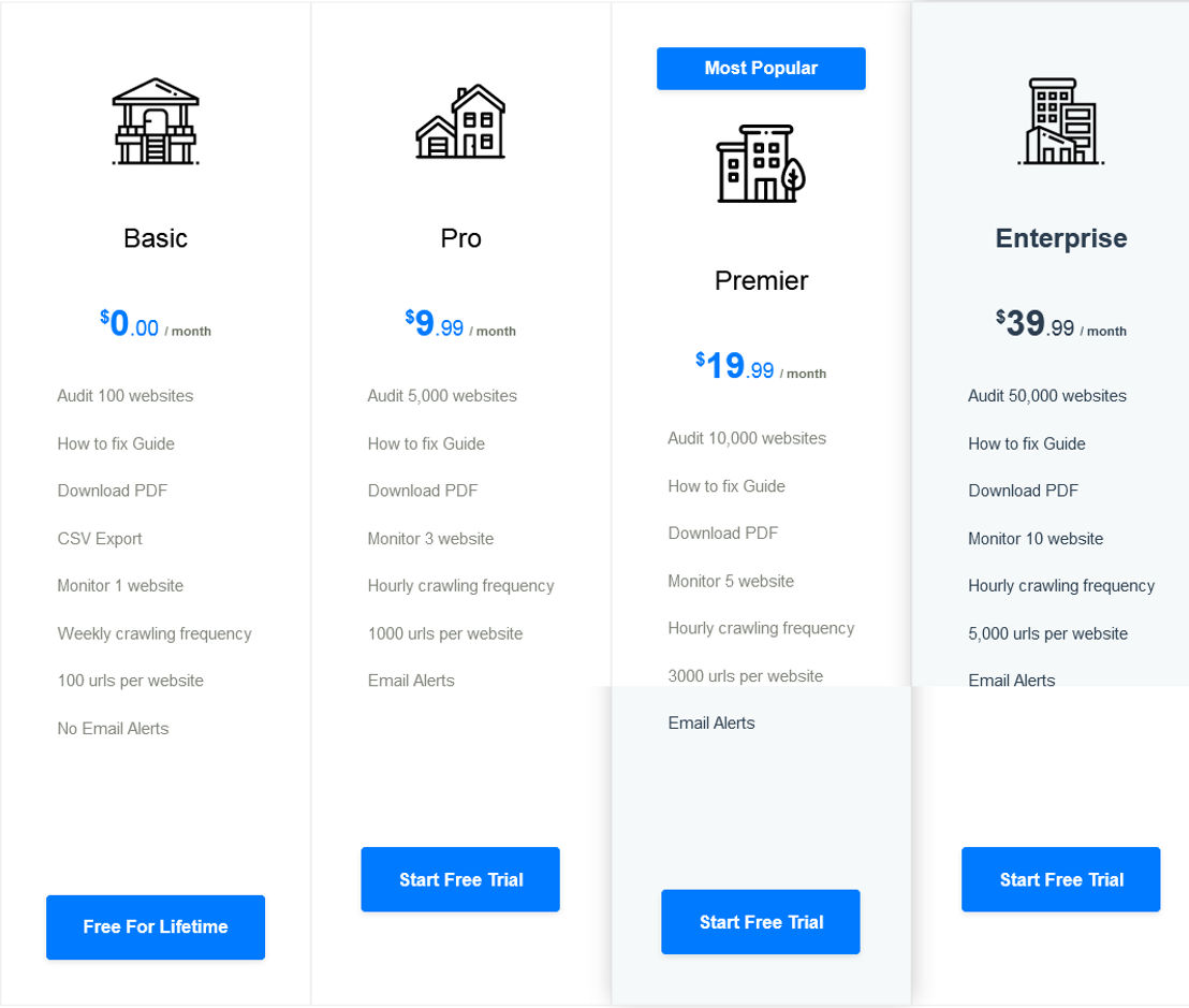 Afterush pricing 1