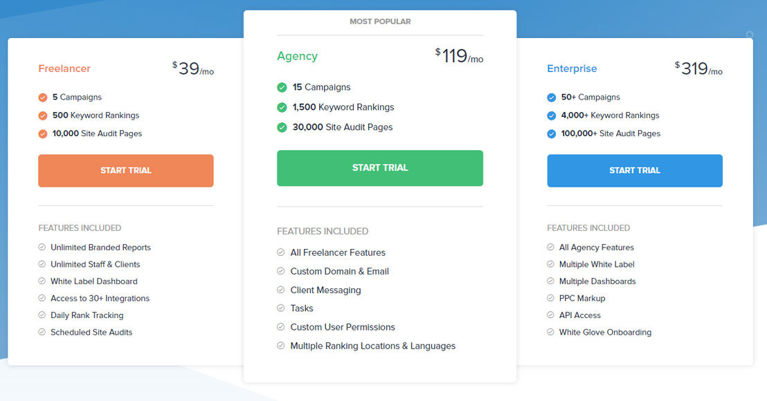 AgencyAnalytics pricing 1