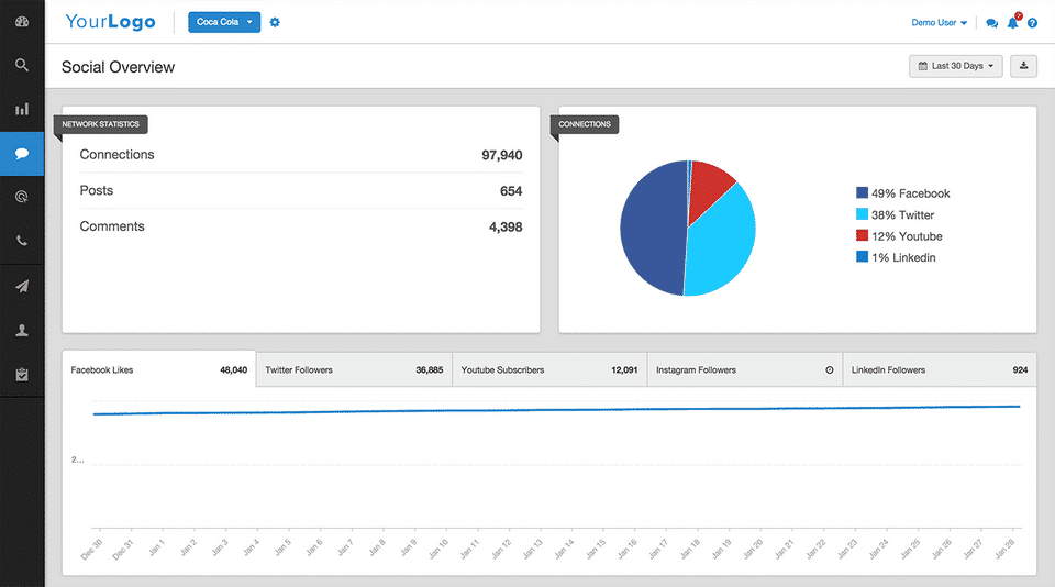 AgencyAnalytics screenshot 1