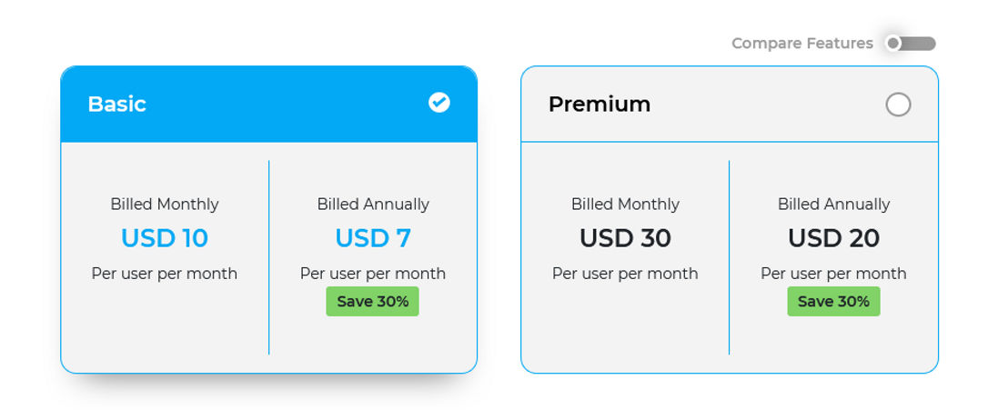 Agentcis pricing 1