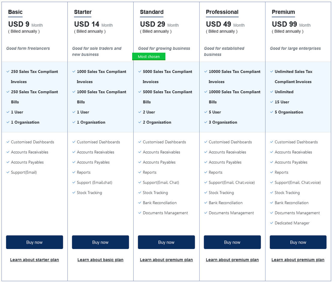 AgenterBooks pricing 1