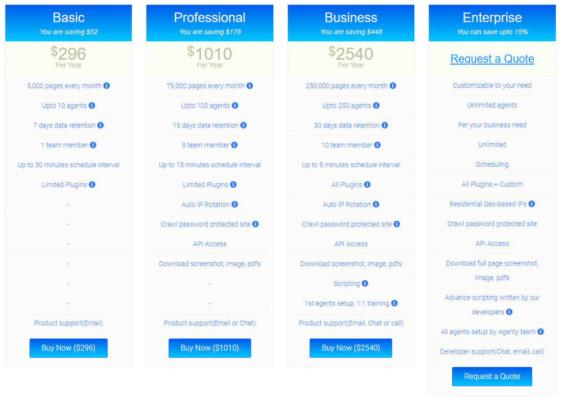 Agenty pricing 1
