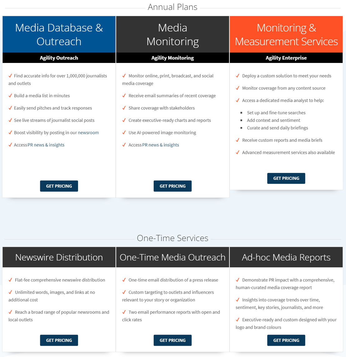 Agility PR Solutions pricing 1