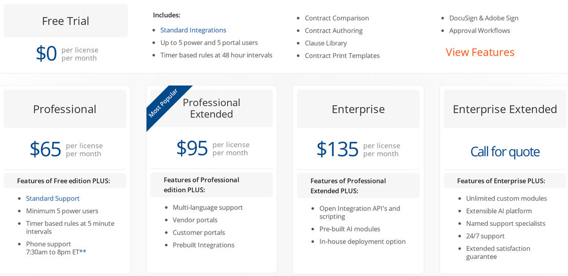 Agiloft Contract Management pricing 1