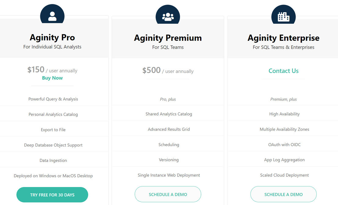 Aginity pricing 1