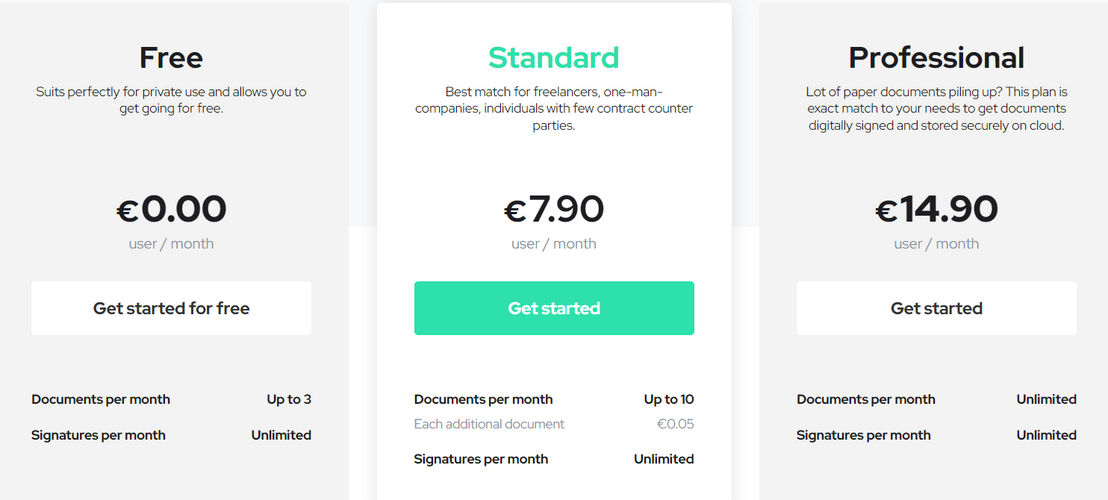 Agrello pricing 1