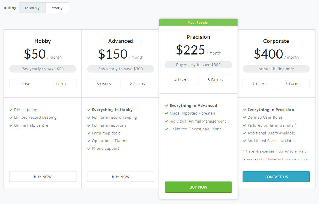 AgriWebb pricing 2