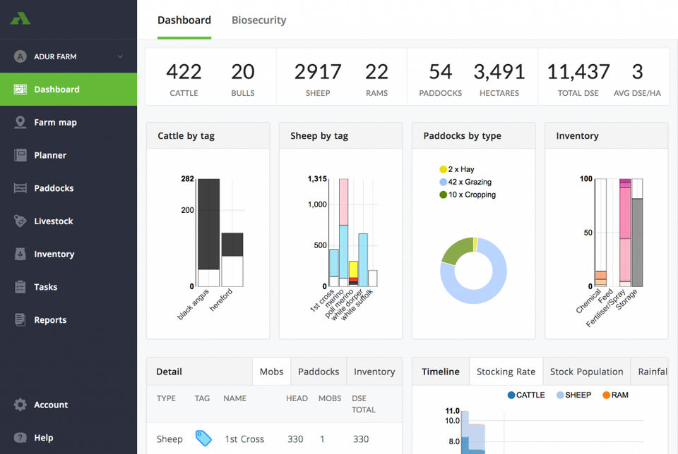 AgriWebb screenshot 2