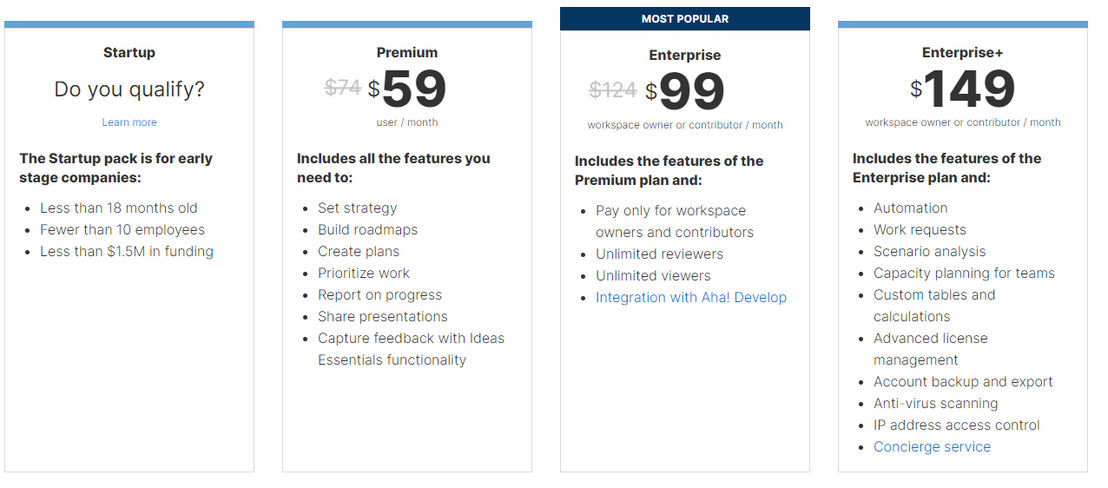 Aha! pricing 2