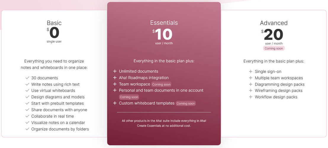 Aha! Create pricing 2