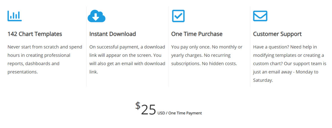 AhaPitch pricing 1