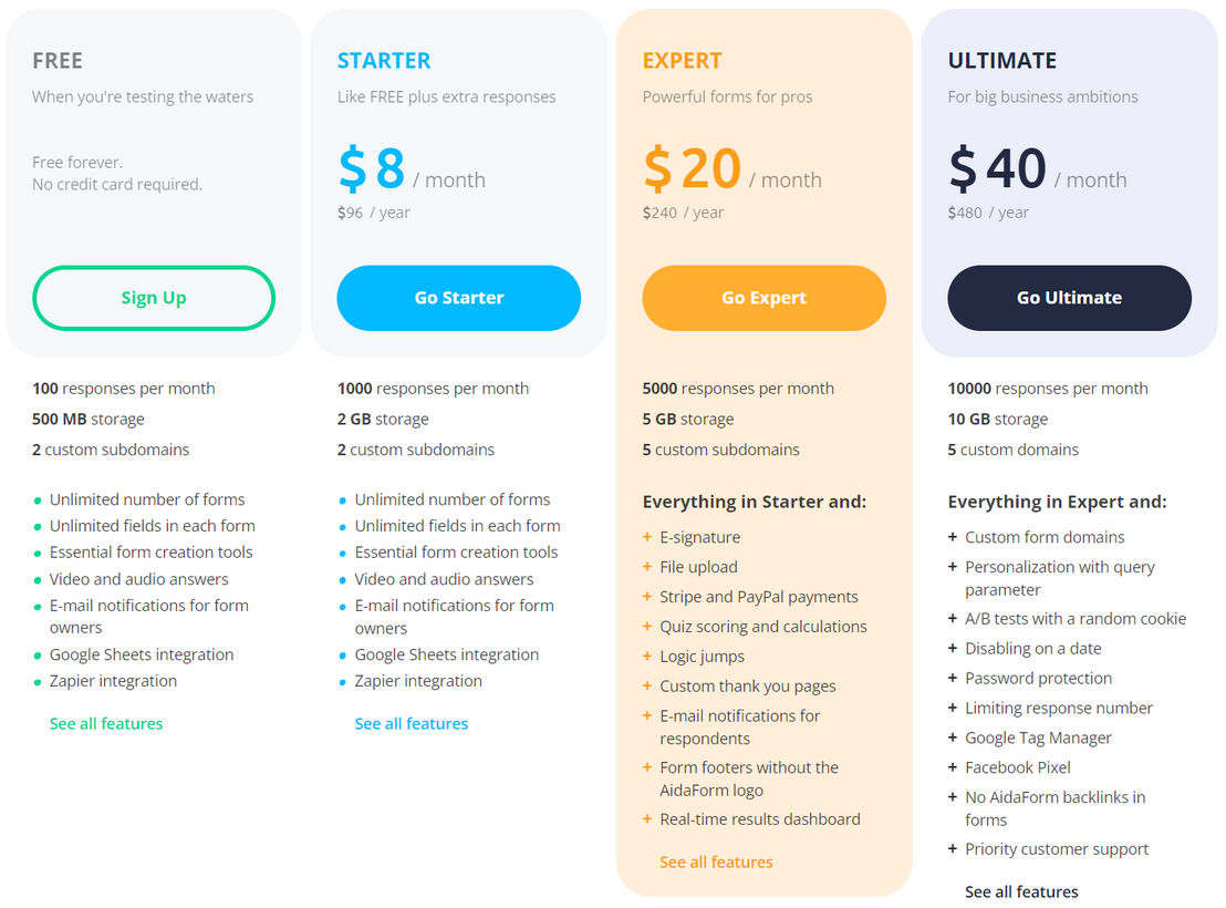 AidaForm pricing 1