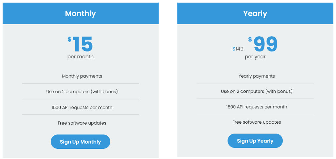 Aiditorial pricing