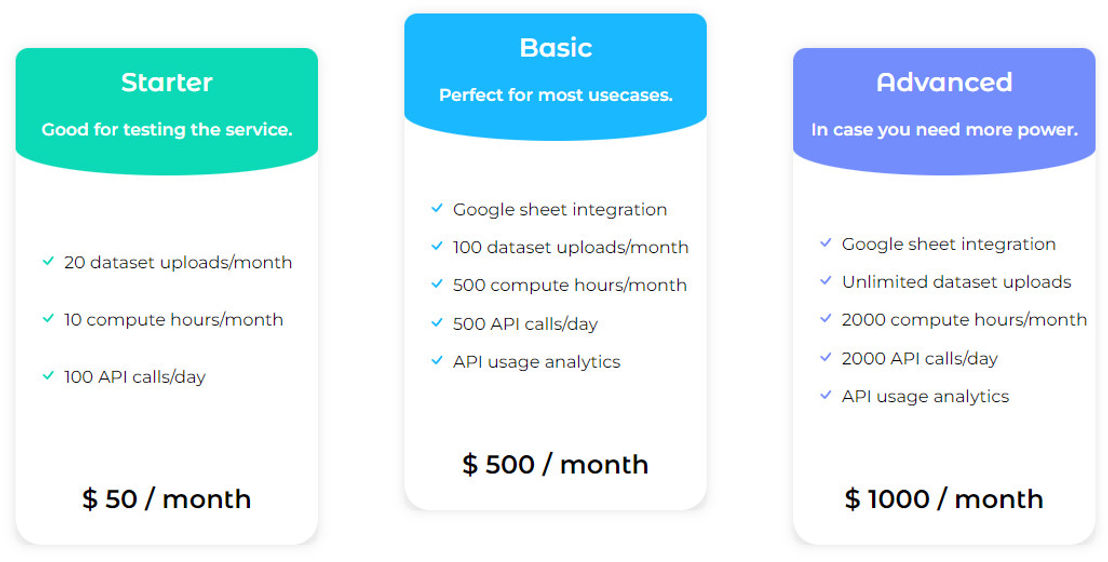 AI Flow pricing 1