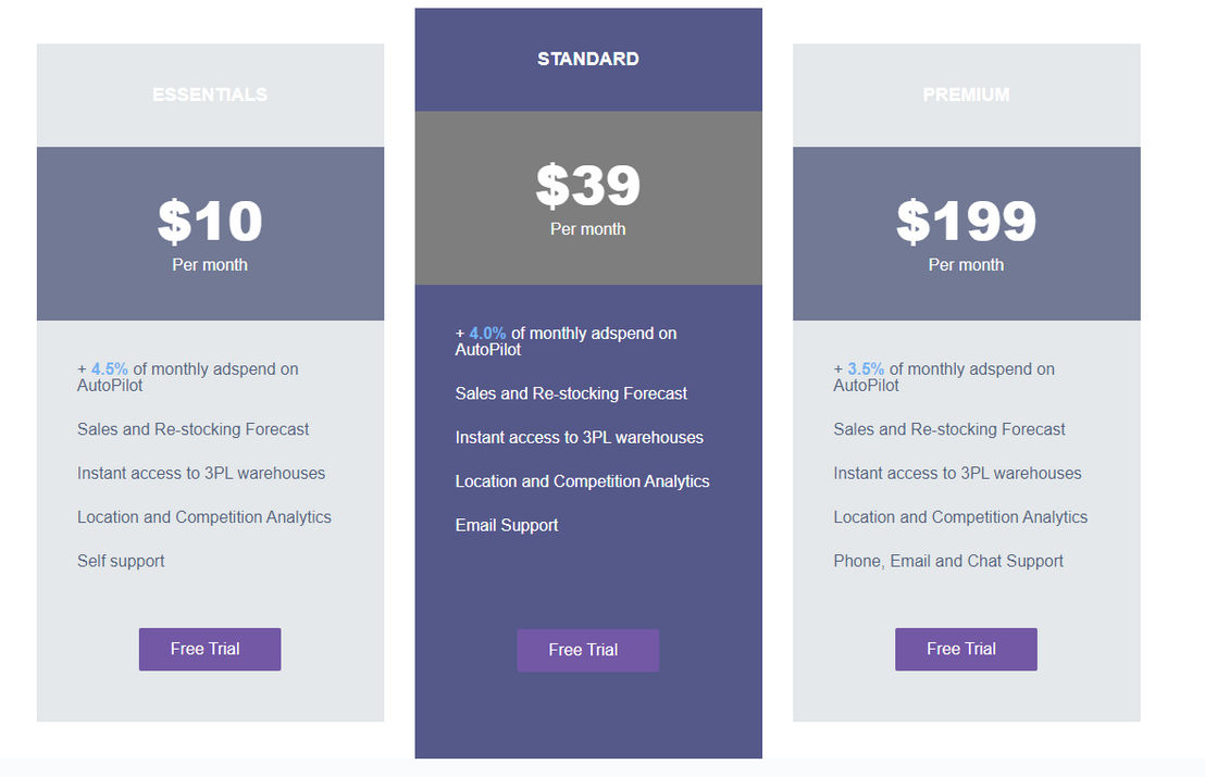AiHello pricing 1