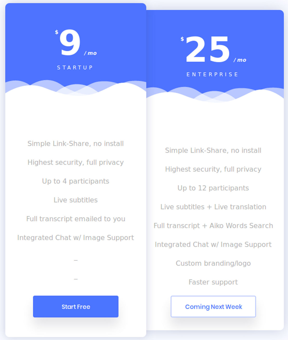 Aiko Meet pricing 1